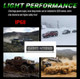 Kubota RTV Double Row Laser Lightbar by SD Lighting - CS-L-Double-EPR
